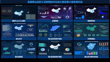 技術(shù)創(chuàng)新引領(lǐng)未來 蕭山區(qū)職工大數(shù)據(jù)場(chǎng)景開發(fā)技術(shù)比武大賽在杭州灣信息港圓滿舉行