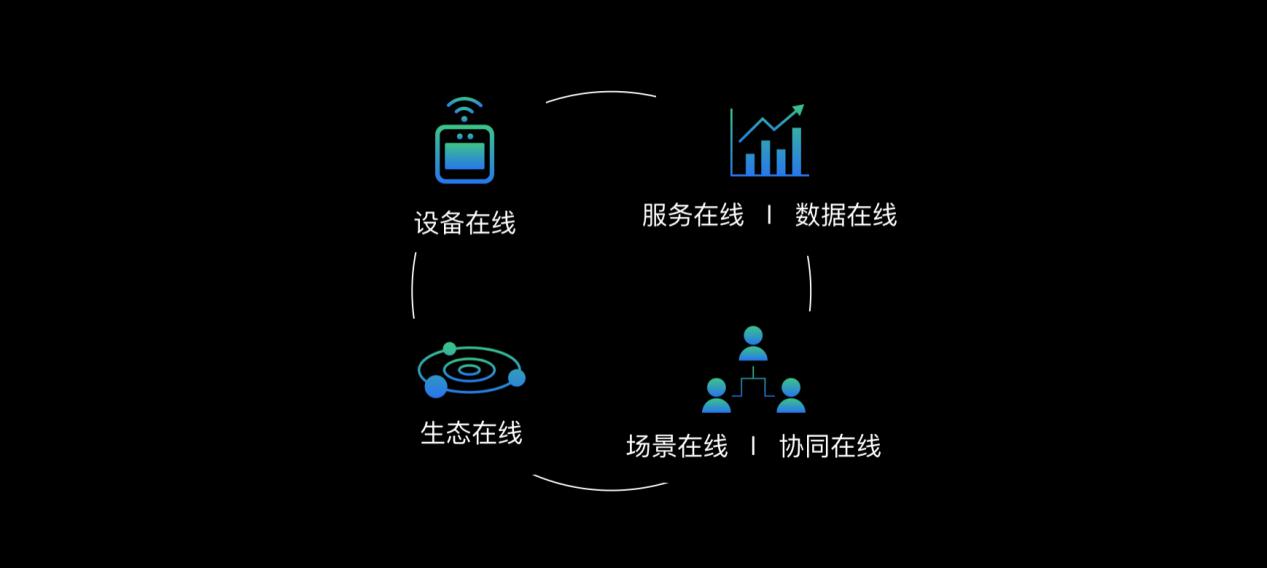魔點(diǎn)科技獲國(guó)家高新技術(shù)企業(yè)認(rèn)定，深耕互聯(lián)網(wǎng)數(shù)據(jù)服務(wù)領(lǐng)域